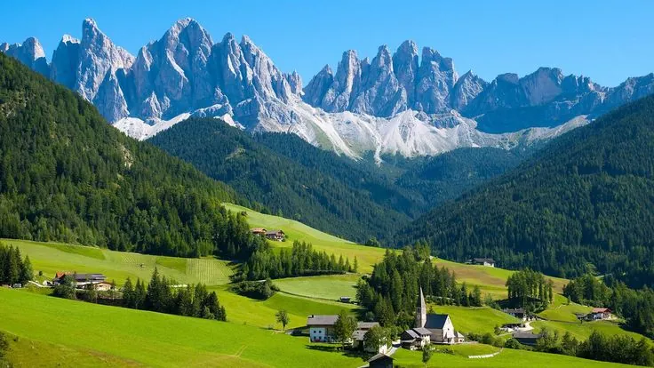 Switzerland Skyline